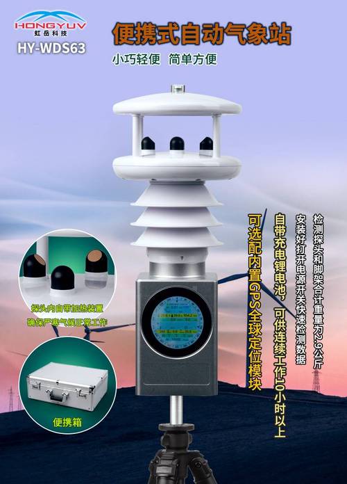 便攜式風(fēng)速風(fēng)向儀與移動(dòng)自動(dòng)氣象站 HY-WDS63的技術(shù)革新與應(yīng)用前景